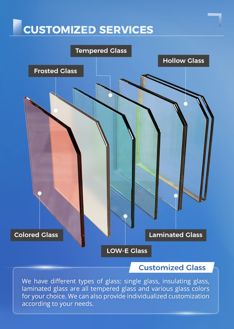 Product Display 5