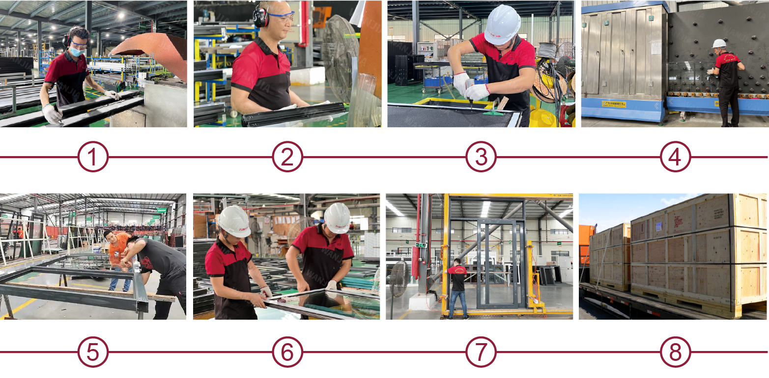 Manufacturing Process