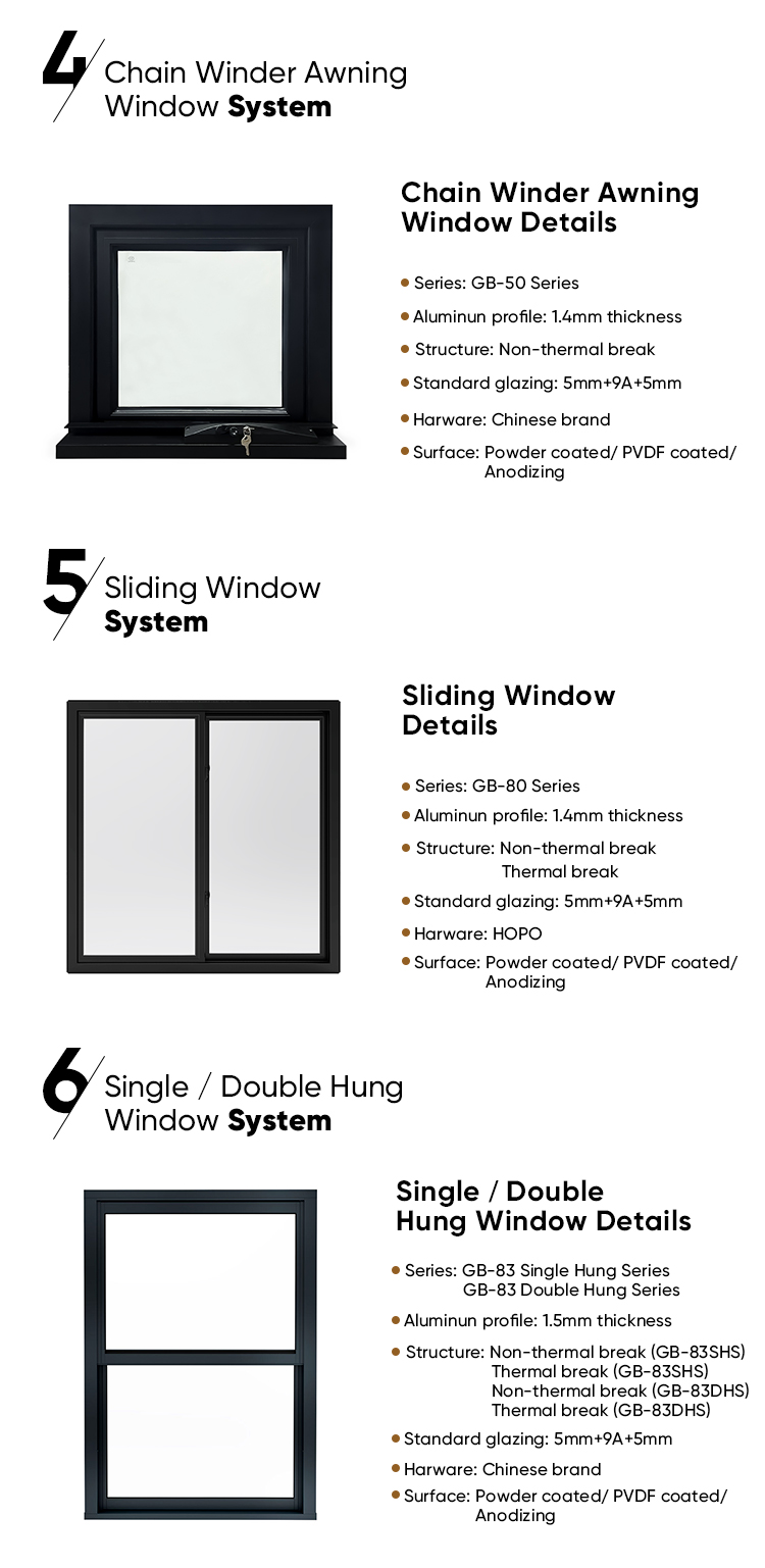 Aluminum Window Display 4