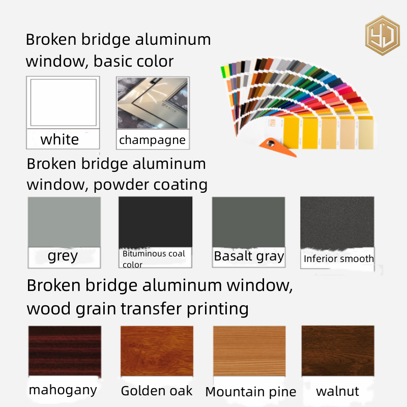 Product Description Detail