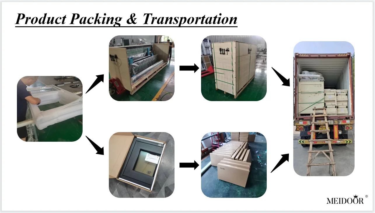 Packing & Delivery