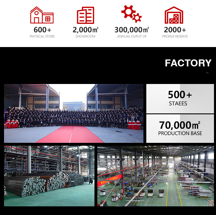 Production Facility 1