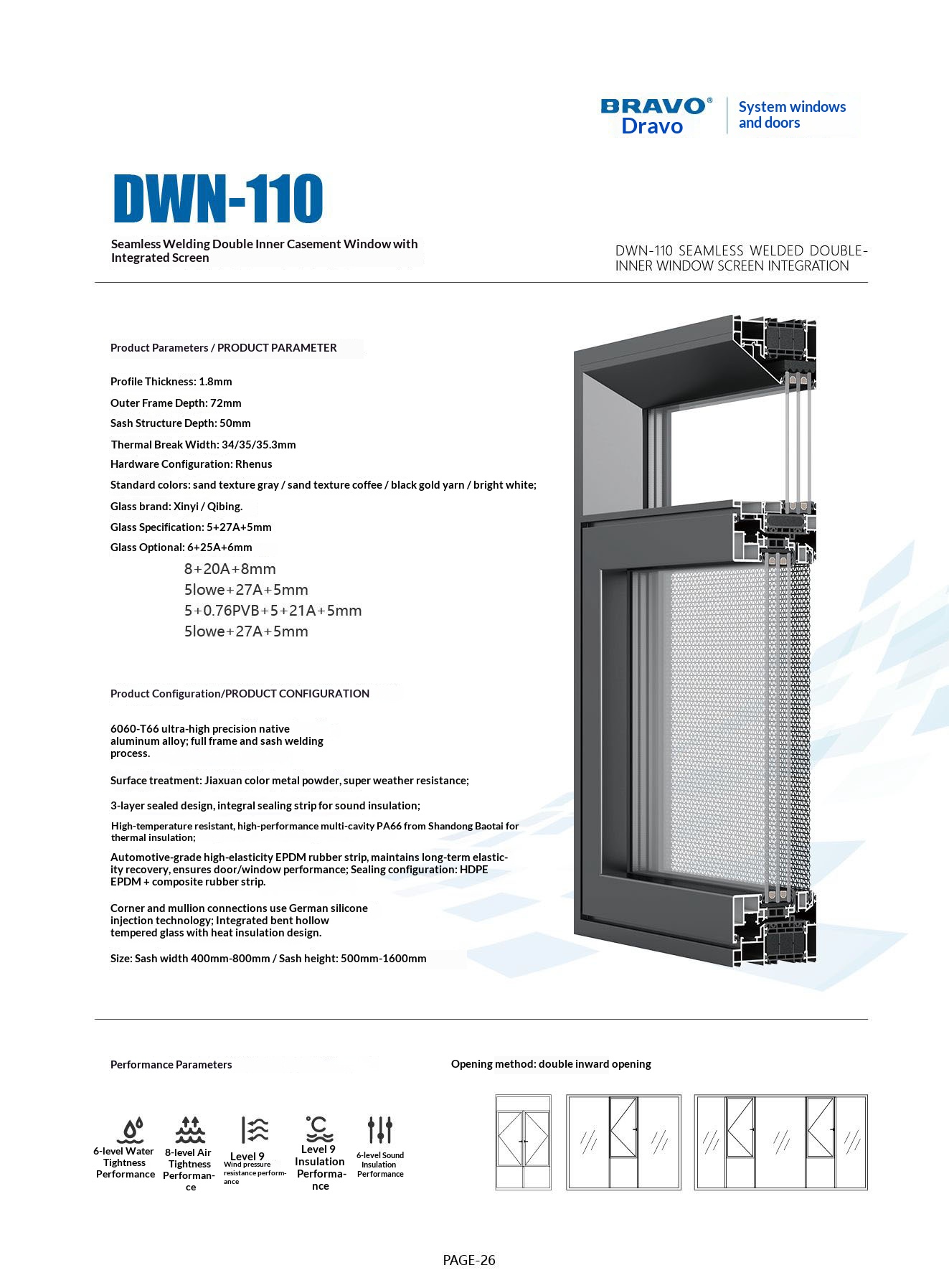 Sliding Security Windows for Home & Shop Front Glass Aluminum Skylight Panoramic Metal Door Windproof Function 5 Year Warranty