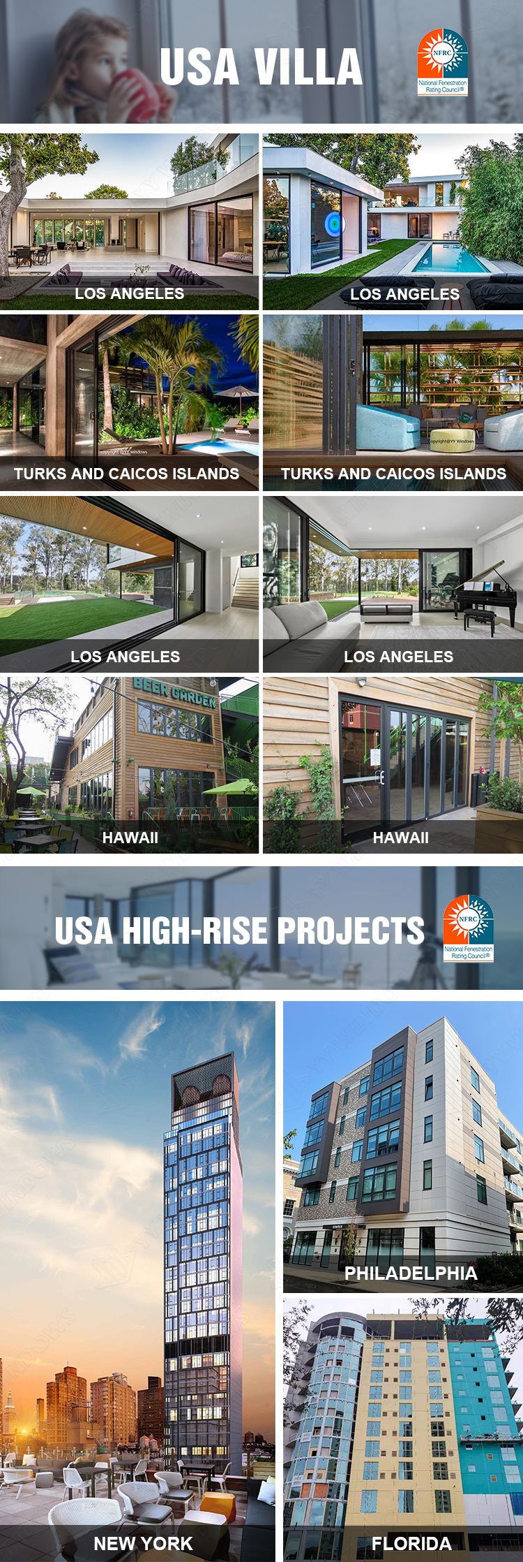 Global Project Applications Case