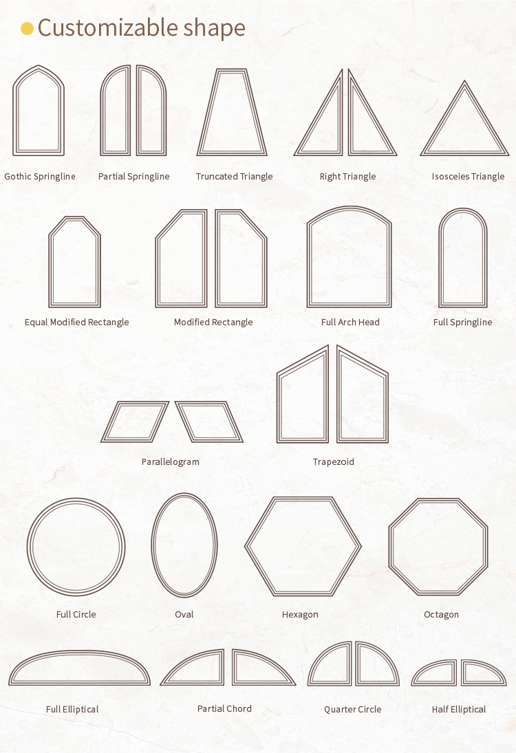 Design Option 3