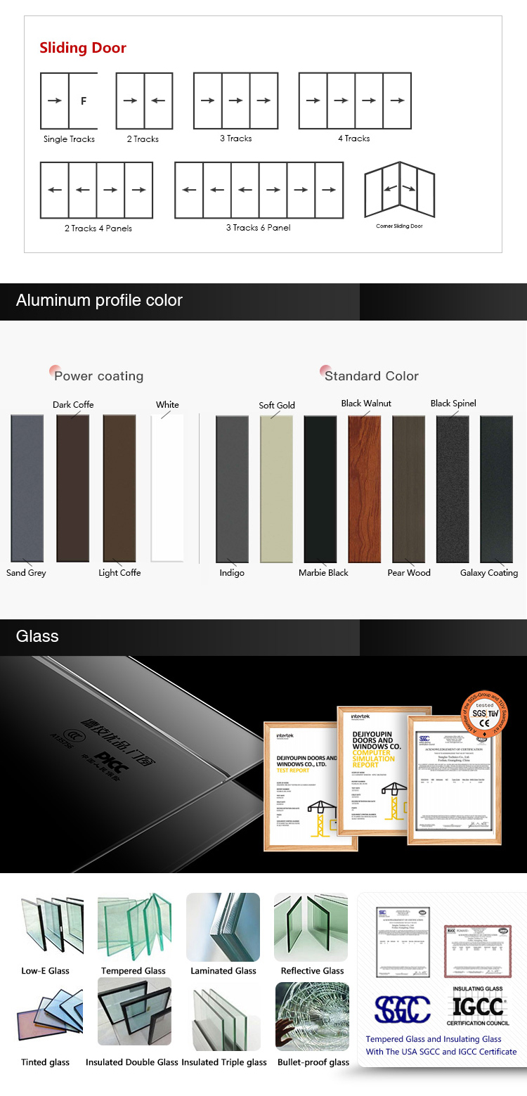 Custom Options Guide