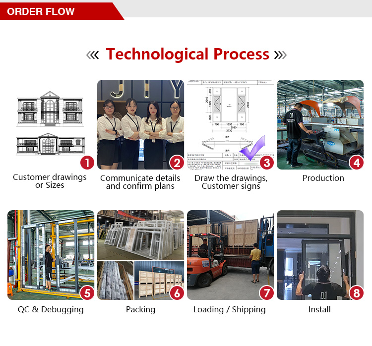 Manufacturing Facility 1