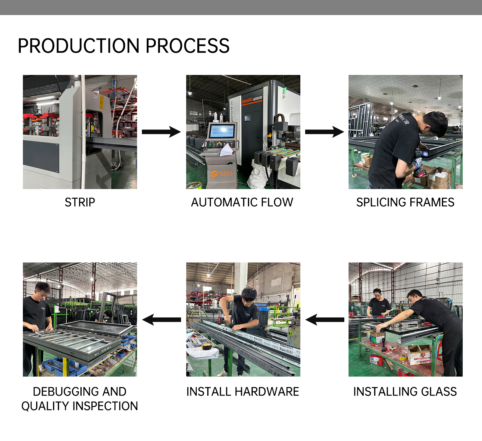 Production presentation 5