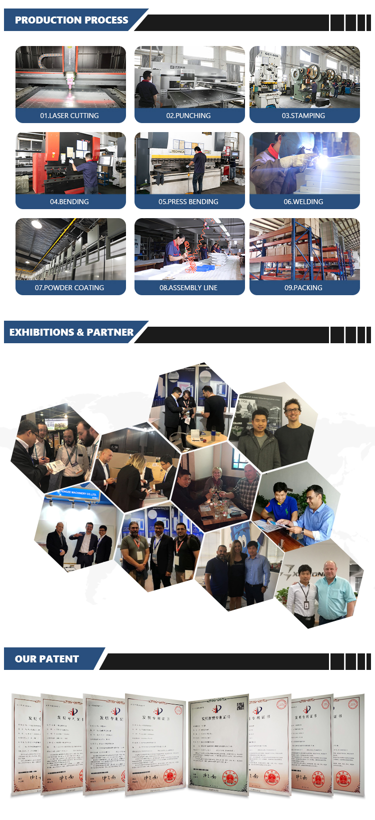 Manufacturing Capability
