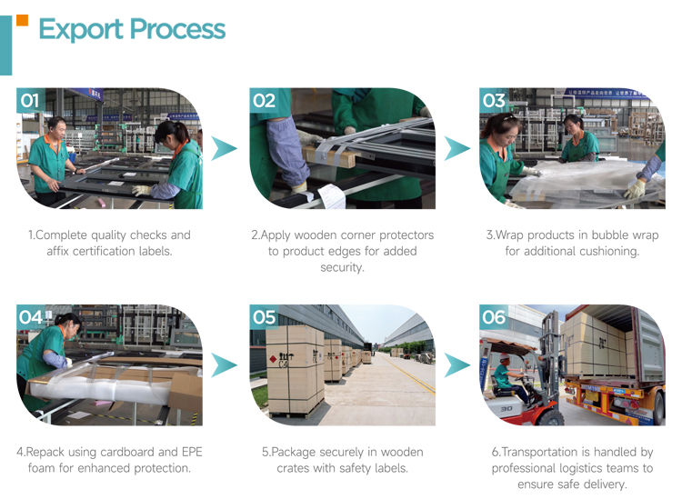 Factory CNC Equipment
