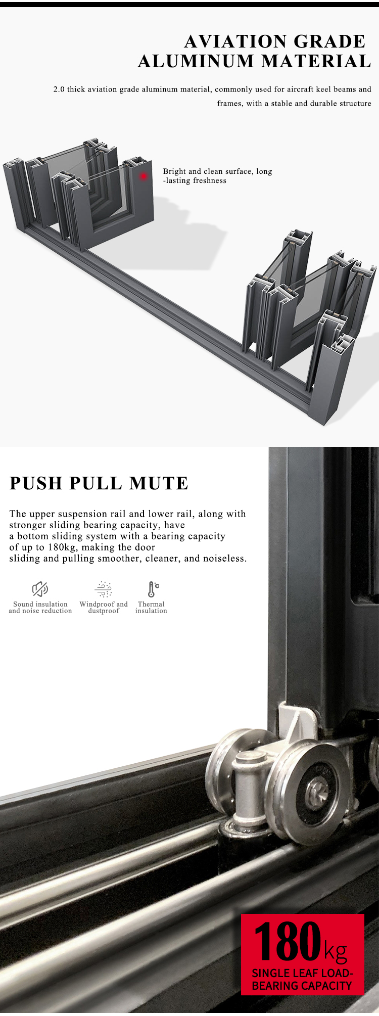 Product Description Details 1