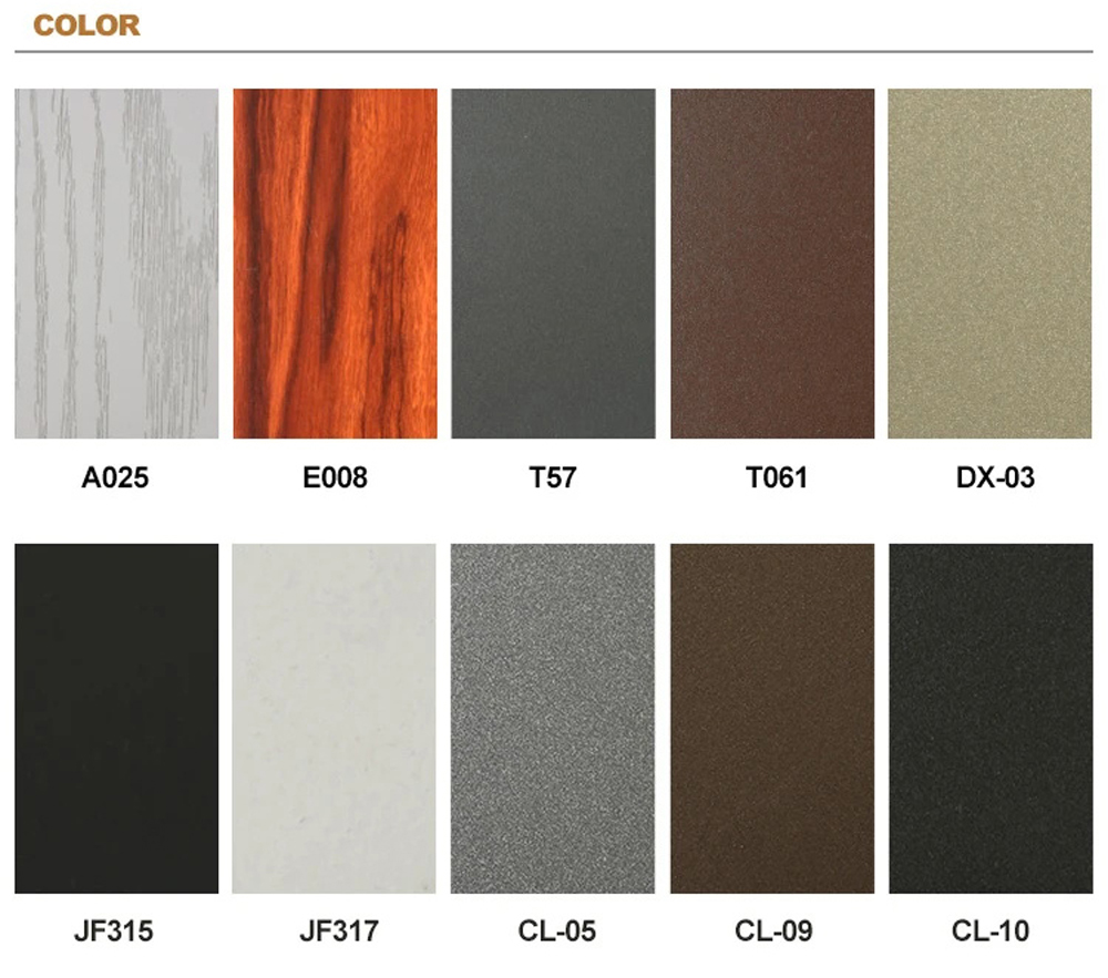 Roller Shutter Details