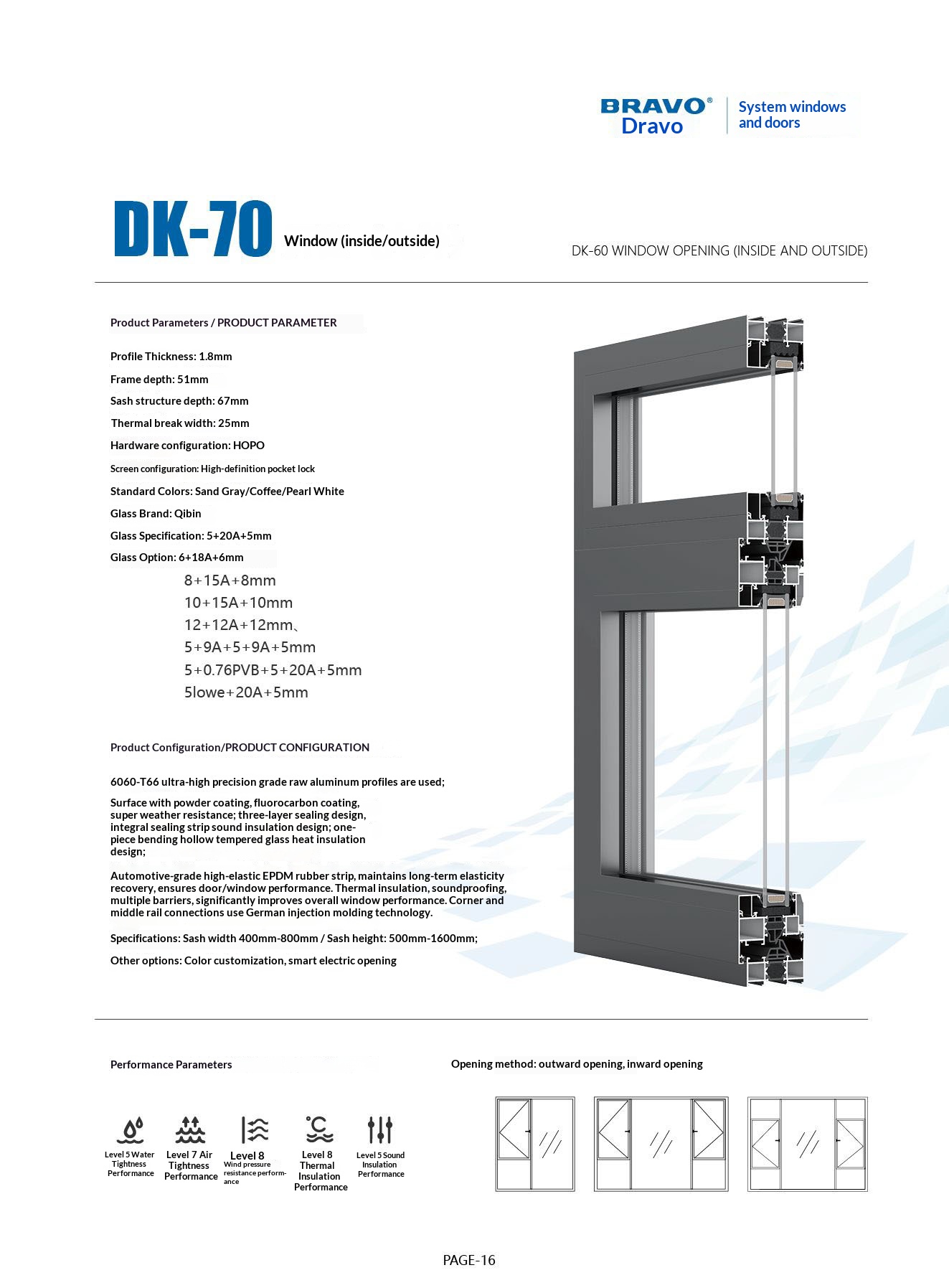 Sliding Security Windows for Home & Shop Front Glass Aluminum Skylight Panoramic Metal Door Windproof Function 5 Year Warranty