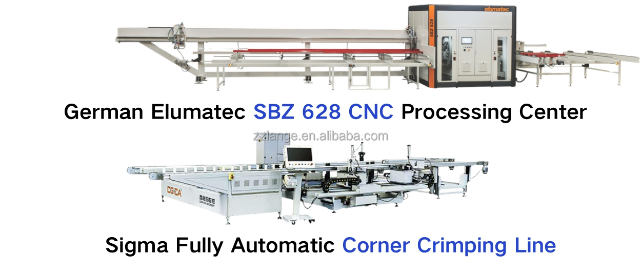 Manufacturing Capability