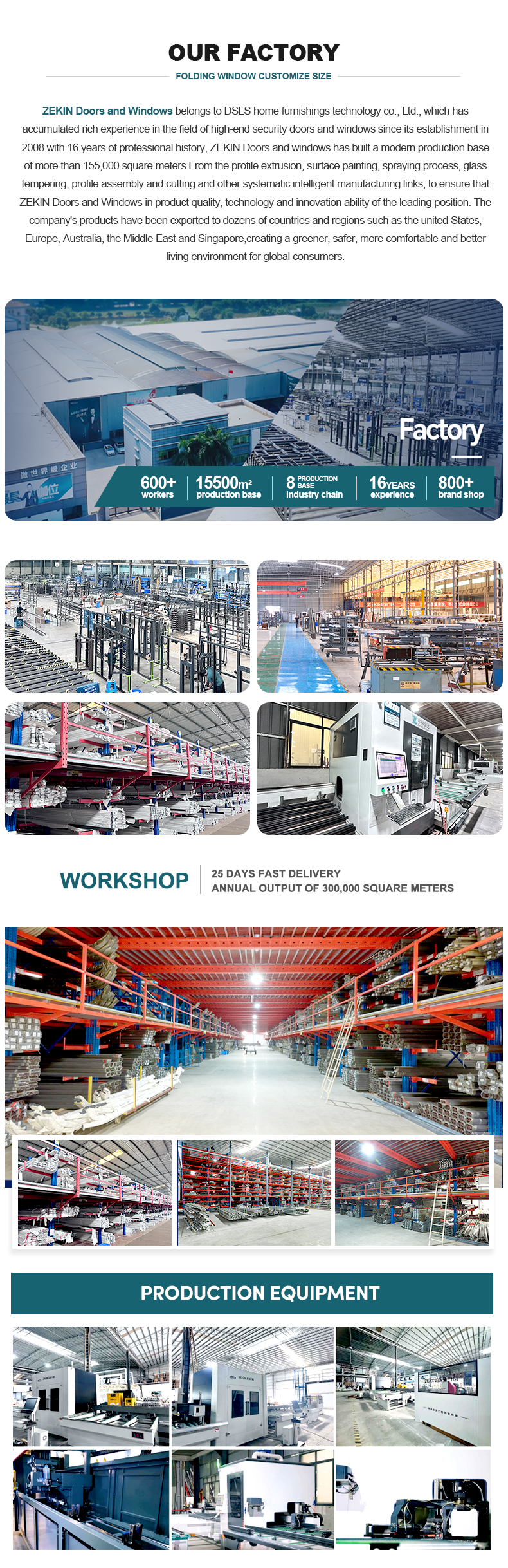 ZEKIN Factory Overview