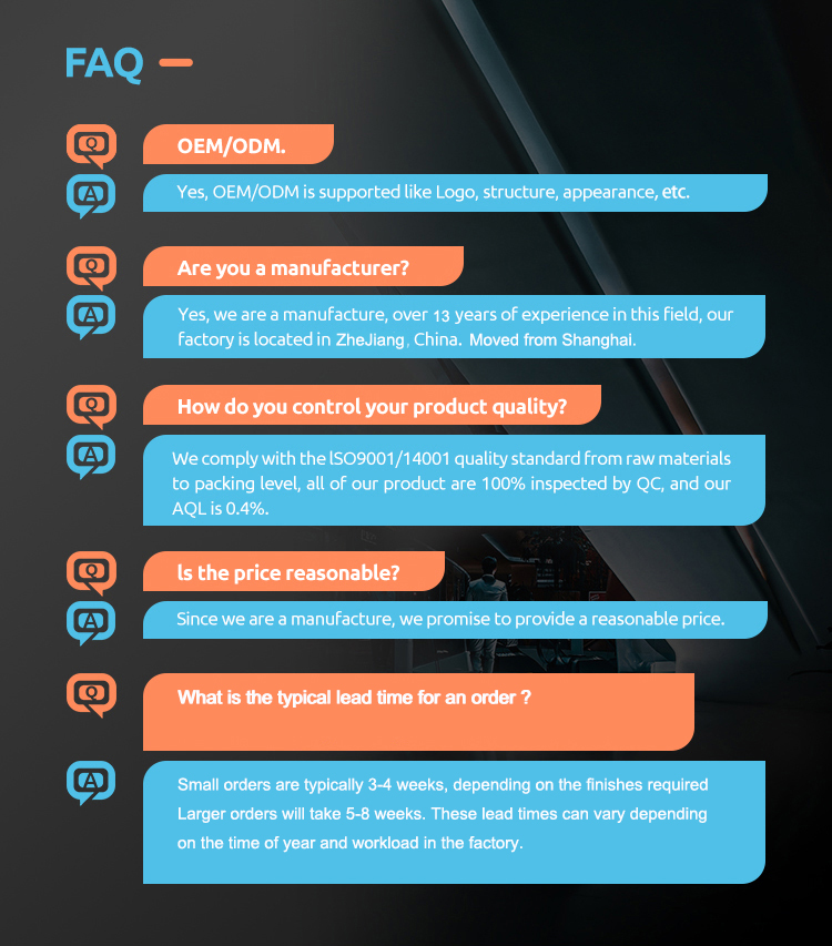 FAQ Infographic