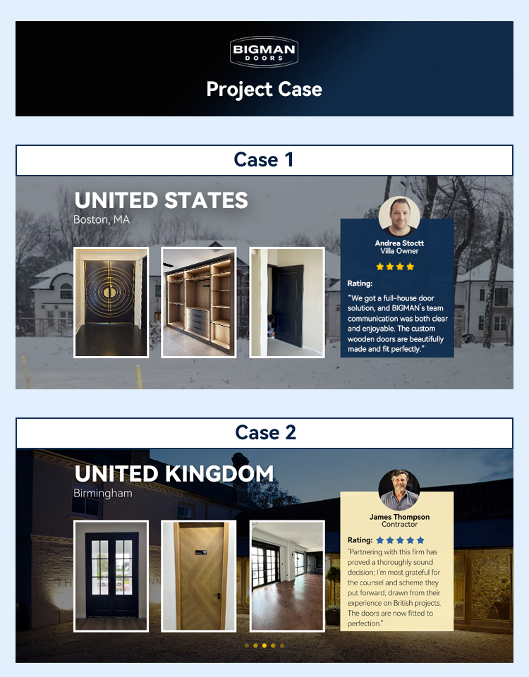 Modern Bathroom Door Solution