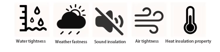 Specification Schematics