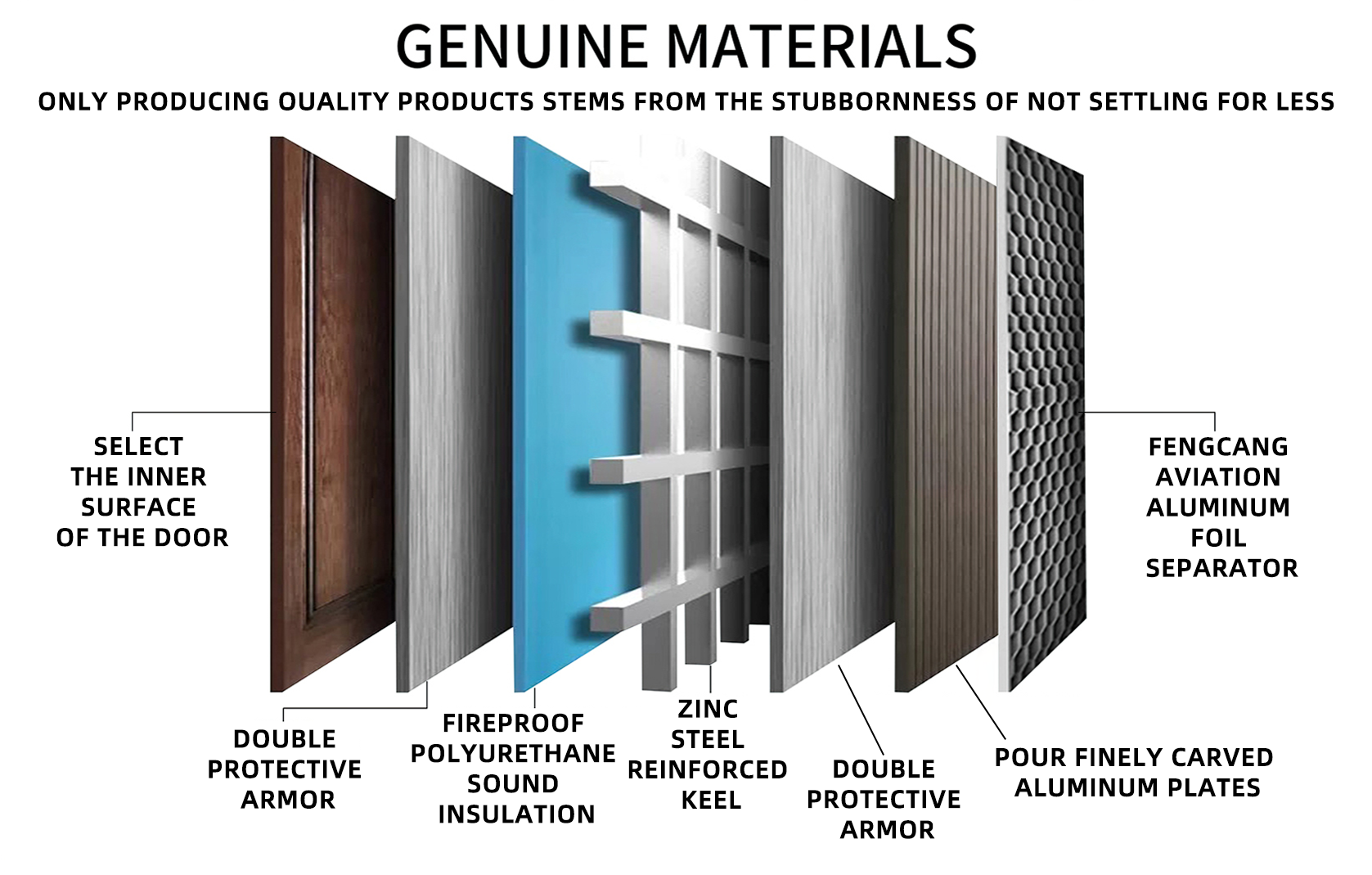 2026 OEM PSL Luxury Wooden Residential Home Villa Entrance Security Front Entry Exterior Pivot Aluminium Doors for Houses