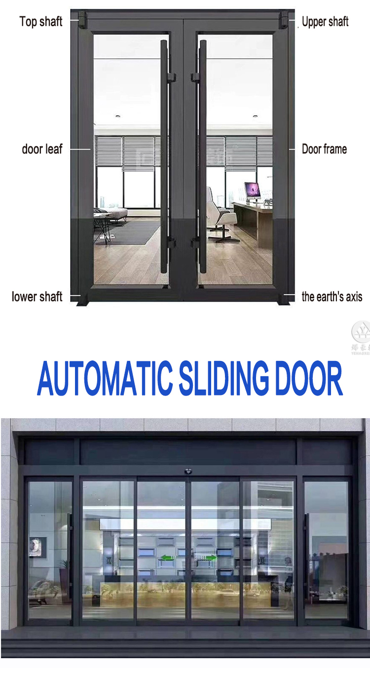 55 Series Commercial Doors Feature View 2