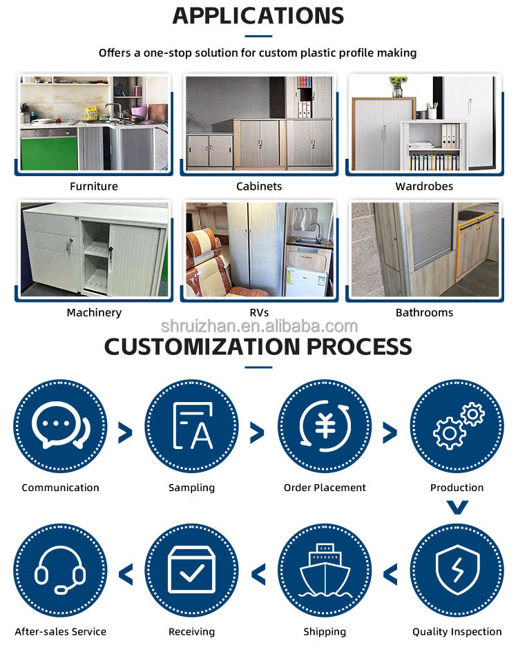 Application view