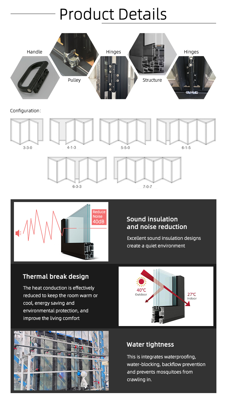 Sliding Window Specification