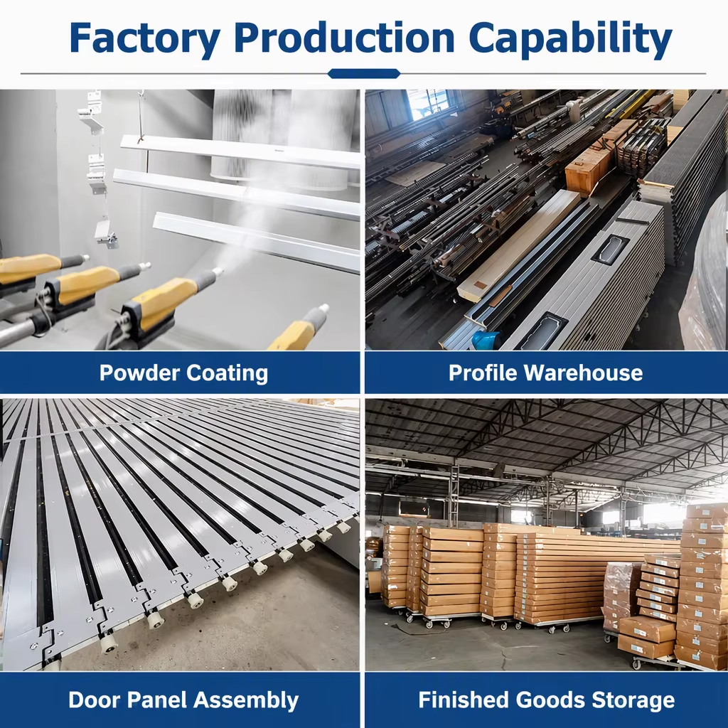 Quality Inspection and Testing