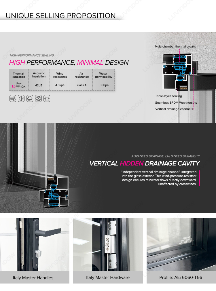 Product Display 6