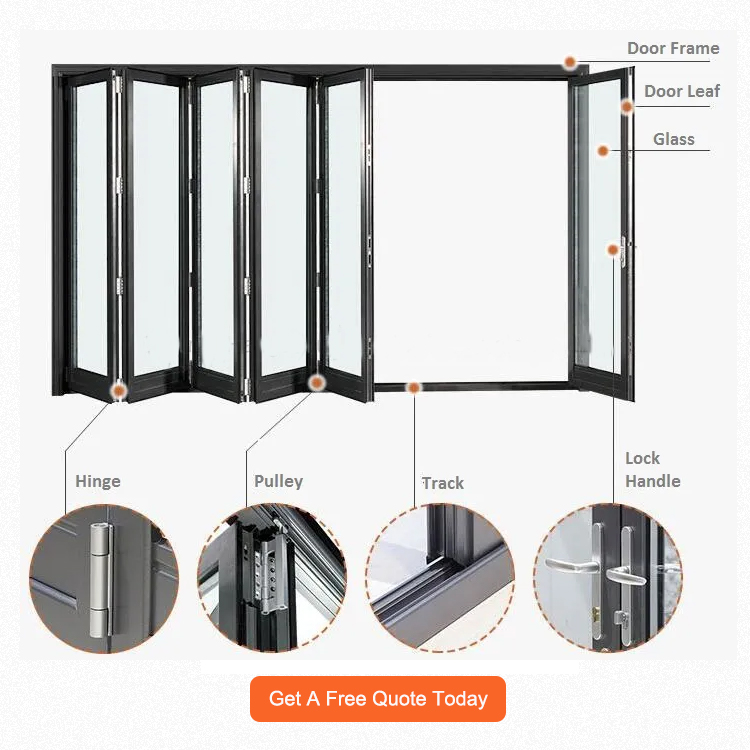 Bi-Fold Door Details