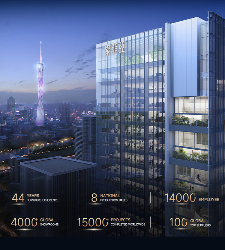 Suofeiya Global Network