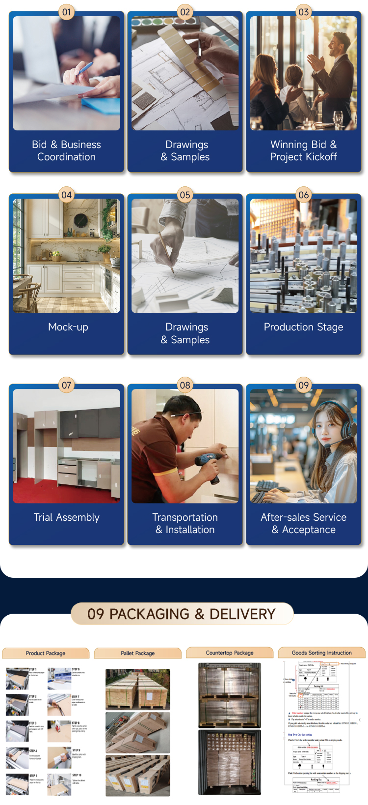 Production Facility 3