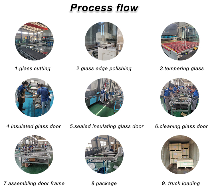 Back-up Type Electric Heating Glass Door for Cold Storage Facility - Production Workflow