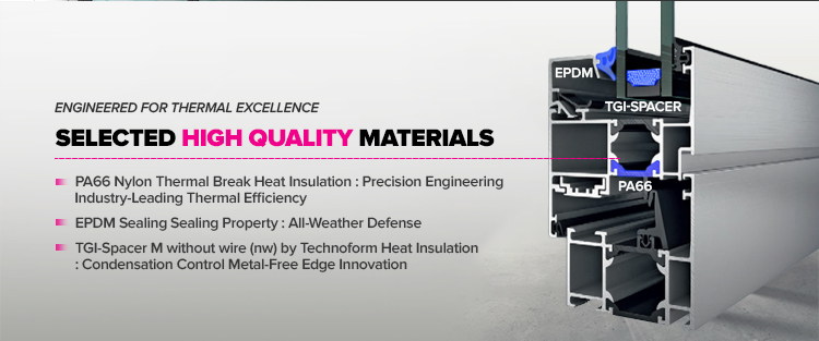Product Feature Gallery 3