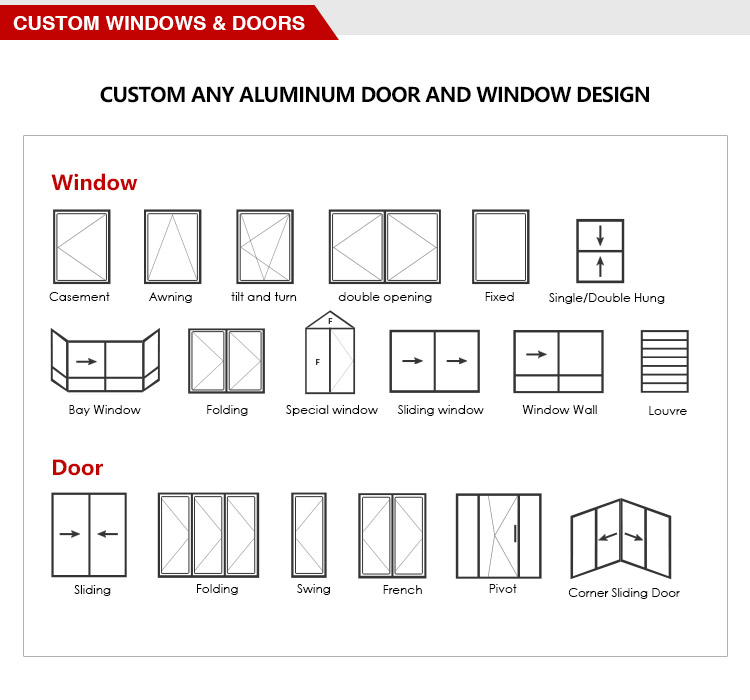 Product View 7