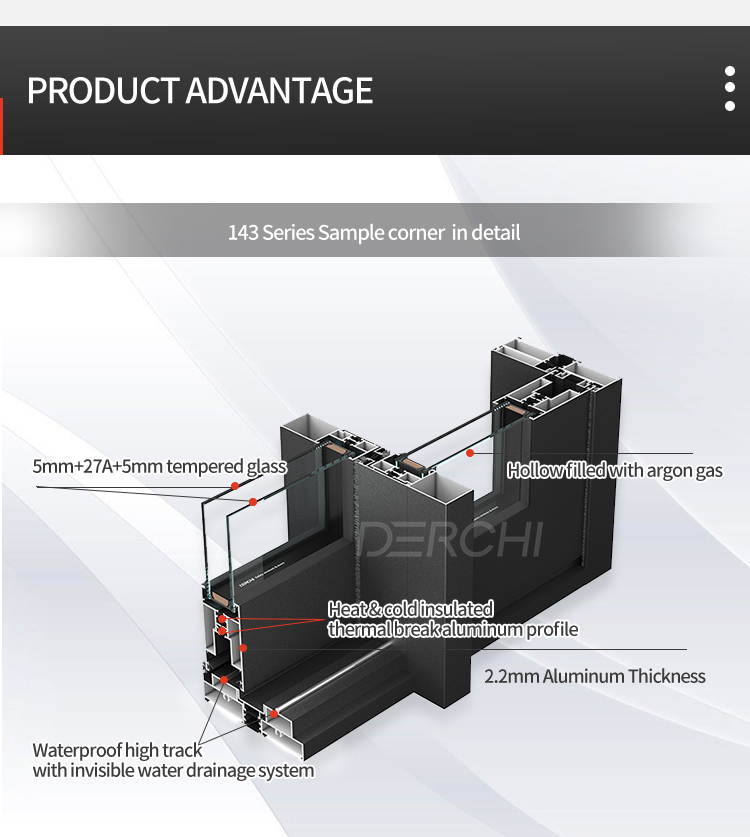 Product Detail View 1
