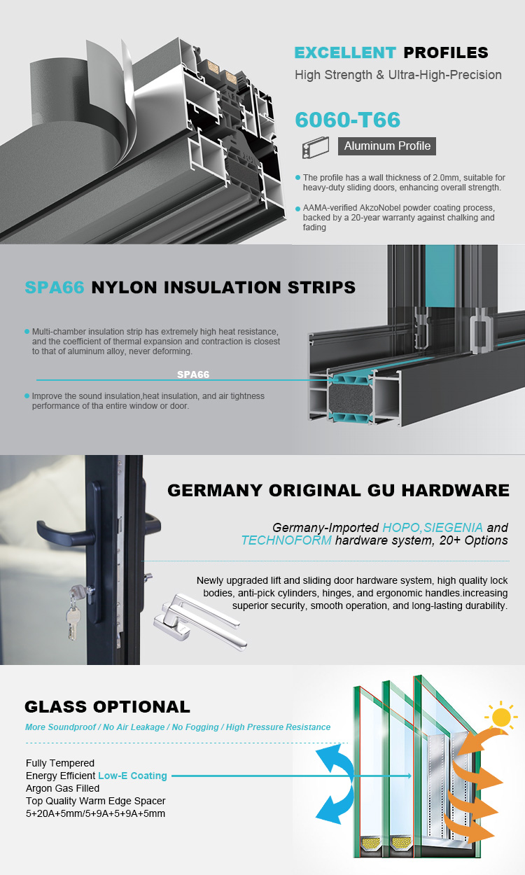 Product Detail Structure