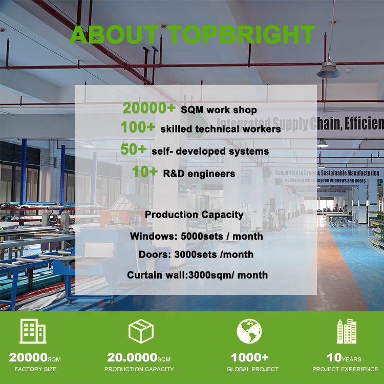 Company Profile Overview