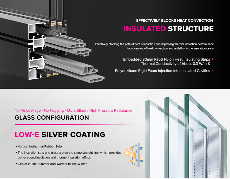 Weather Sealing Strip