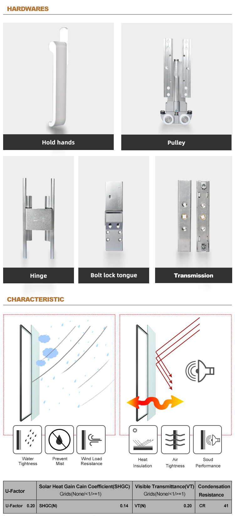 Product details 2