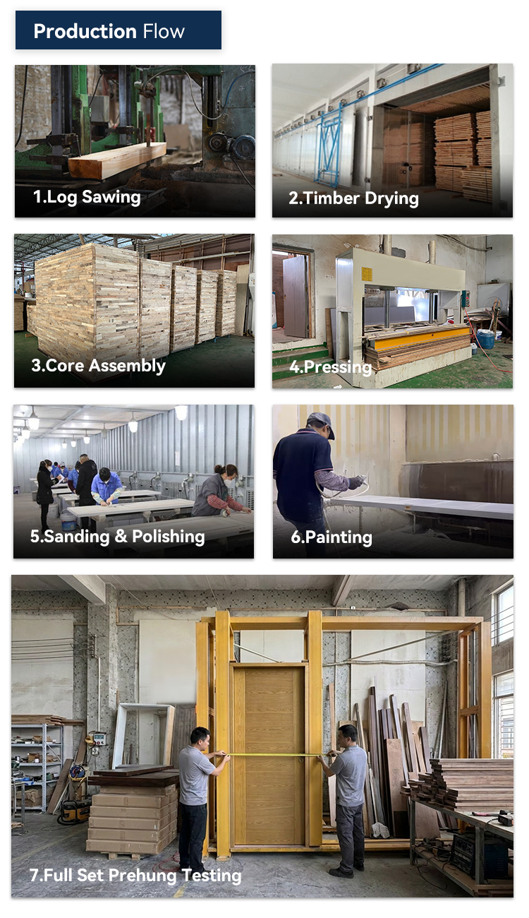 Precision Machining Architecture