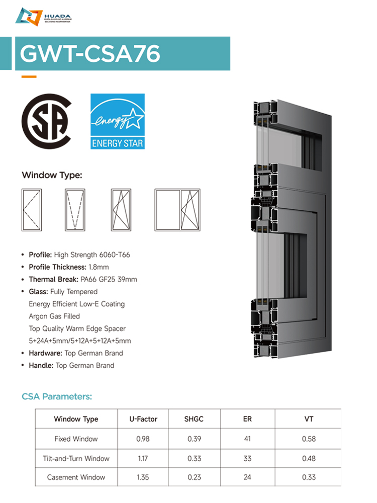 Aluminium Window Structure