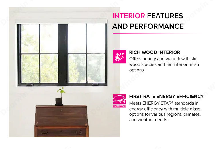 Casement Window Performance Detail