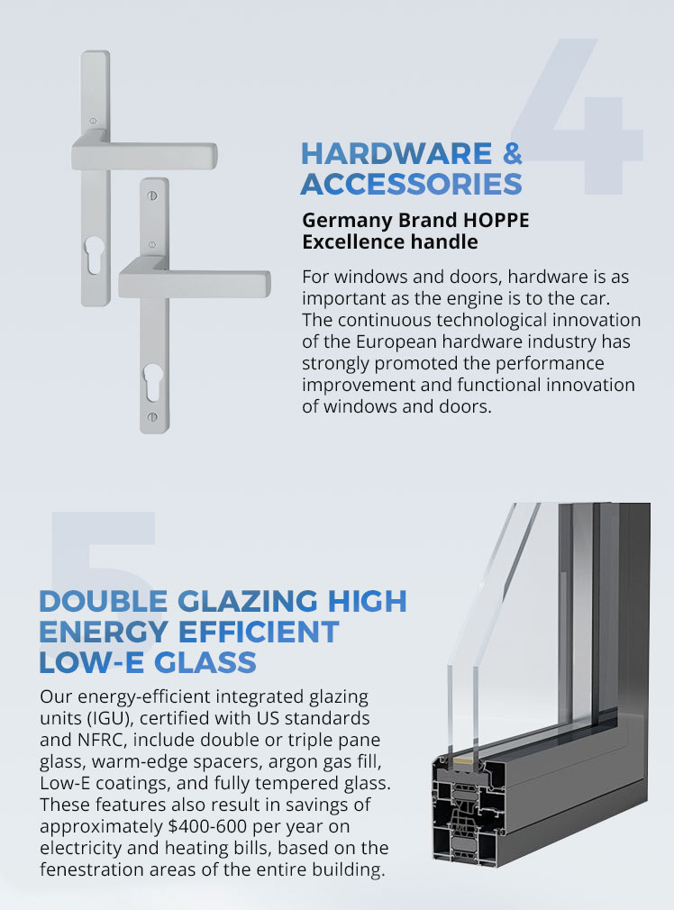 Aluminium Swing Door Detail 2