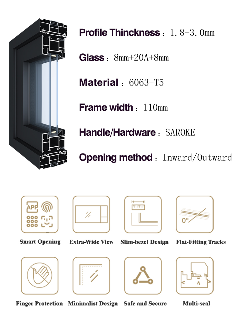 Product Feature 2