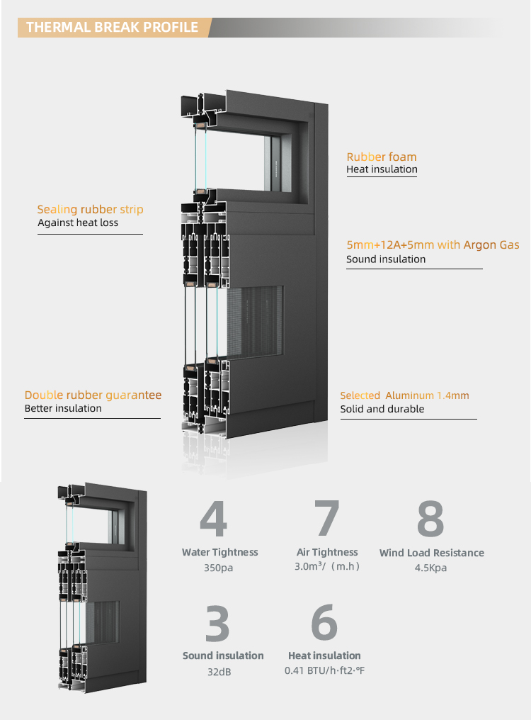 Product View 1