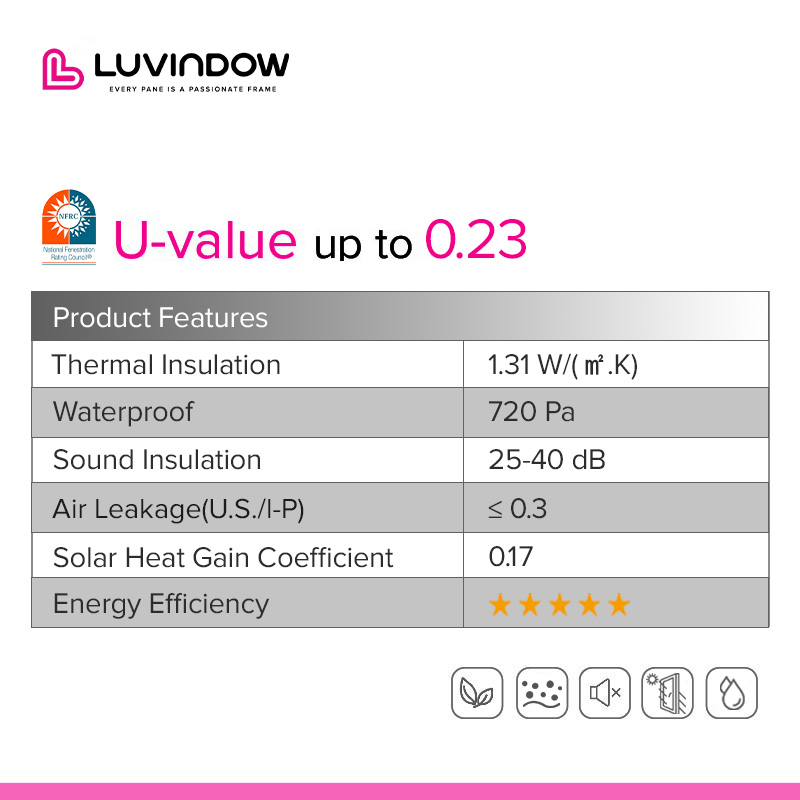 Luvindow NFRC Certified European Style Thermal Break Aluminum Windows Energy Efficient Passive House Tilt Turn Windows