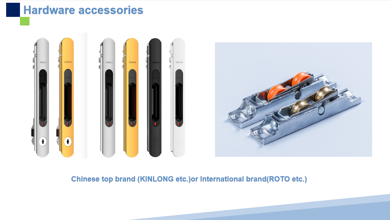 Product Details