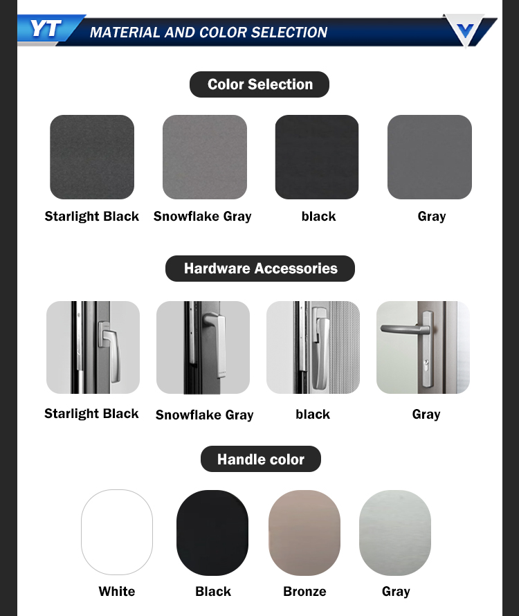 Product Showcase