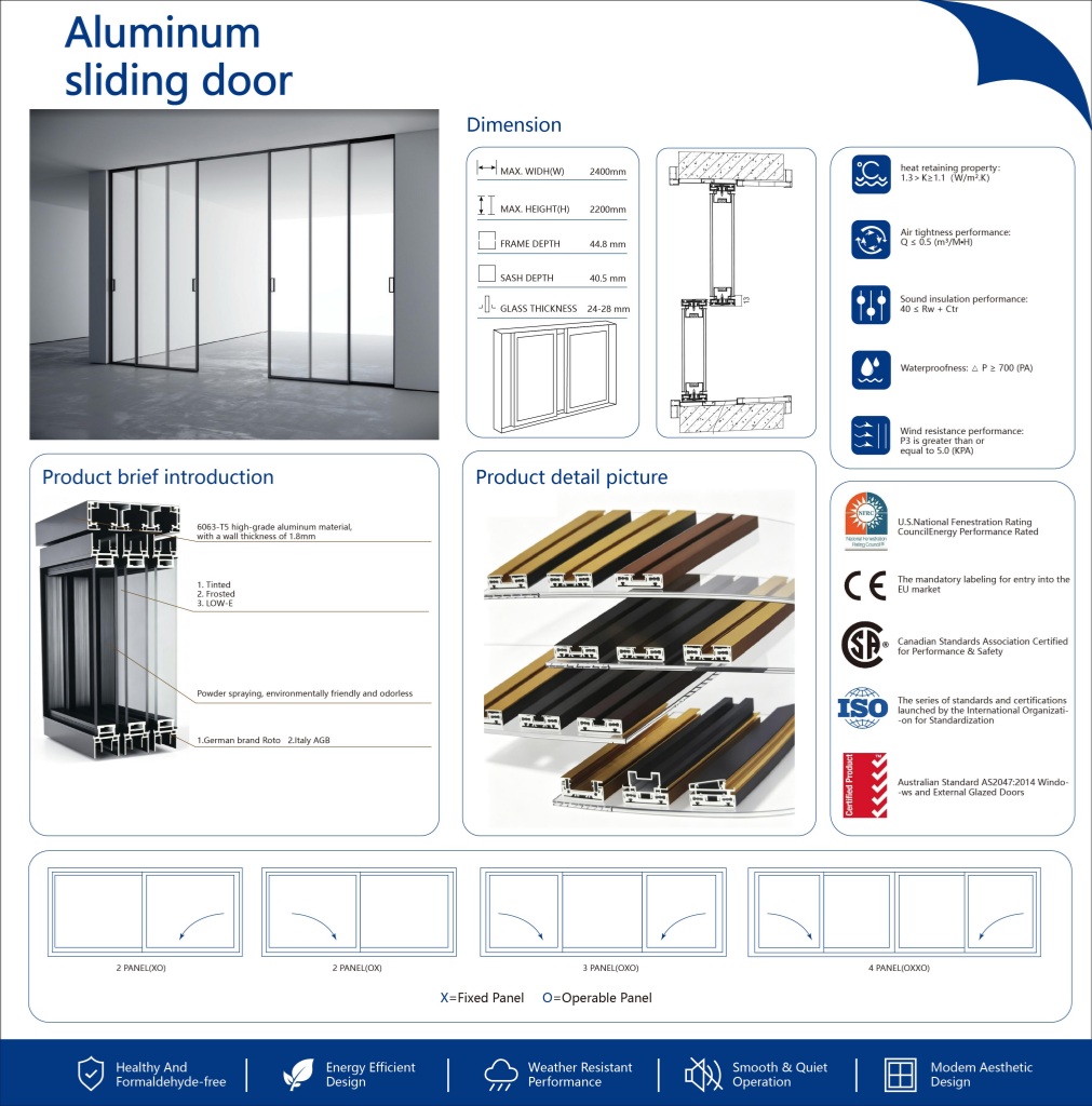 PDP Aluminium Sliding Doors Minimalist Kitchen Balcony Rainbow Glass Door Extremely Narrow Sliding Aluminum Door