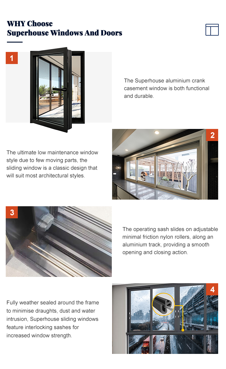 Specification View 3